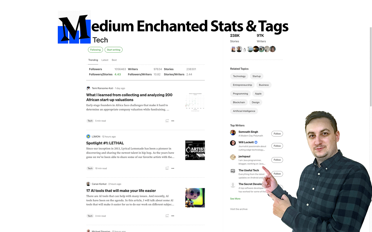 Medium Enchanted Stats & Tags Preview image 3