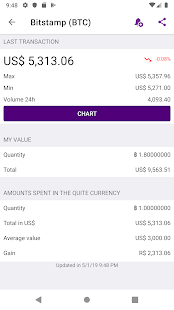 Bitcoin Sentinel(圖2)-速報App
