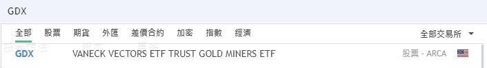 美股GDX，GDX stock，GDX黃金，GDX ETF，GDX成分股，GDX持股，GDX股價，GDX配息，GDX stock price，