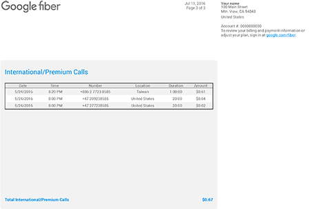 Google Fiber billing statement - Phone charges