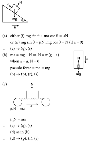 Solution Image