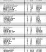 Wok Wagon menu 1