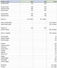 New Rajwada Takeaway menu 1