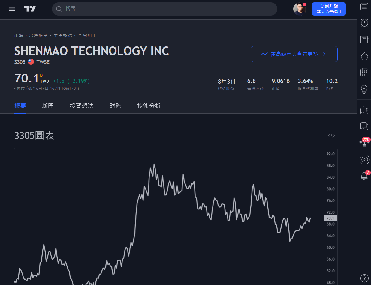 錫，錫概念股，錫概念股2020，錫概念股2021，錫概念股2022，錫概念股龍頭，錫概念股股價，錫概念股台股，台灣錫概念股，錫概念股推薦，錫概念股 股票，錫概念股清單，錫概念股是什麼，錫股票，錫缺點，錫是什麼，錫用途，