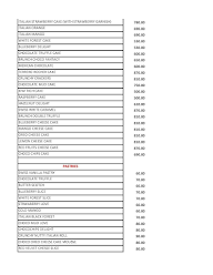 Brunch Italino menu 2