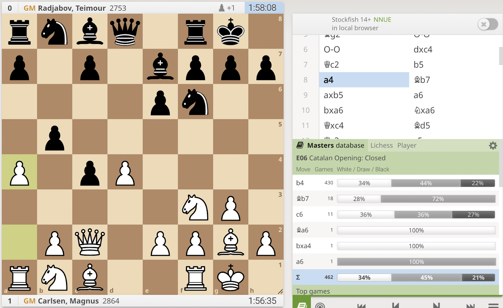 Weird rating distribution in lichess : r/chess