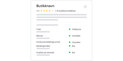 En illustrasjon av butikkvurderinger i panelet med butikkstatistikk.