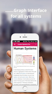 DR. Joseph (Human Body systems | Free app) - náhled