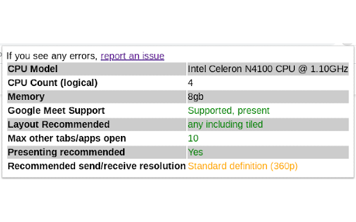 Meet SPECulator