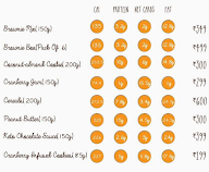 Hapebele-The Nutritional Factory menu 3