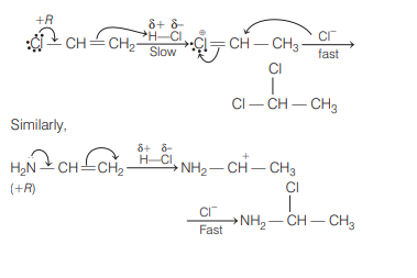 Solution Image