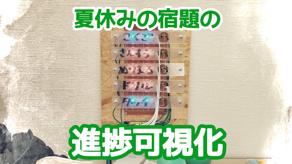 ポキオ Arduino Todo カンバン Adafruit Neopixel