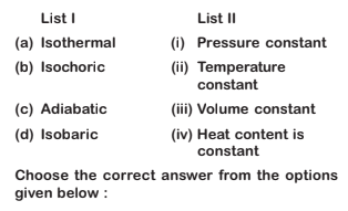 Different processes in gases