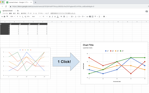 Chart Normalizer