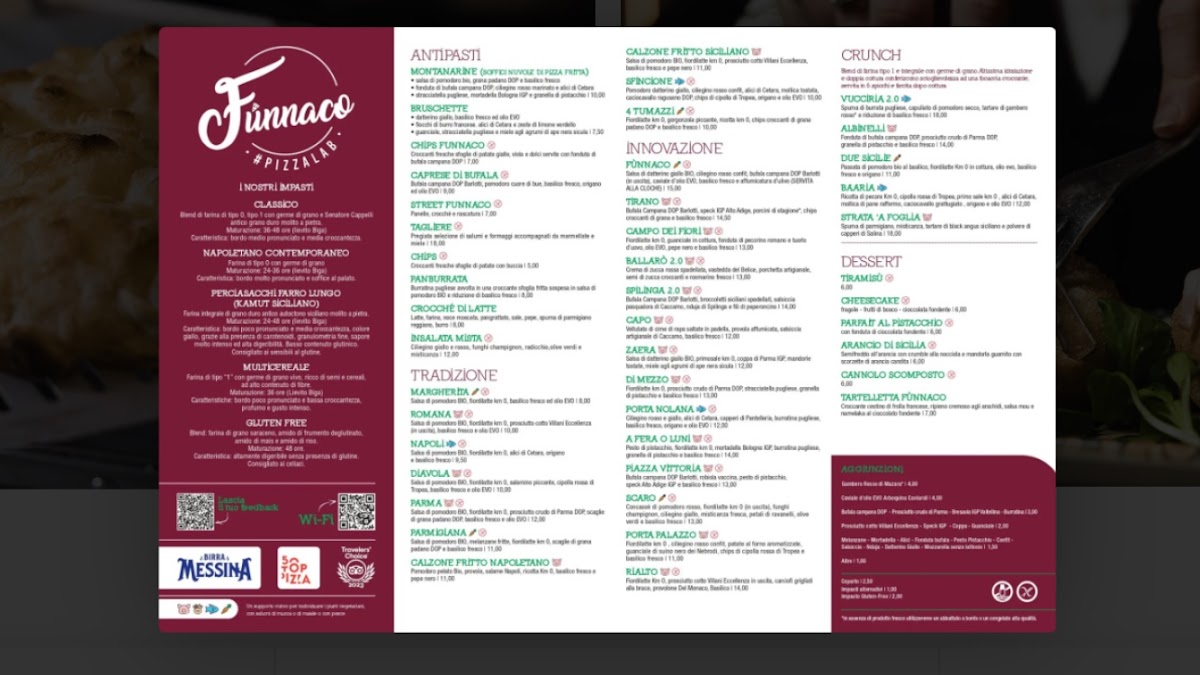 Fúnnaco PizzaLab gluten-free menu