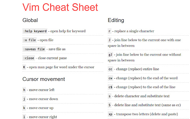 FE cheatsheets chrome extension