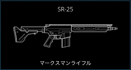 レインボーシックスシージ Blackbeard ブラックビアード の評価と立ち回り R6s 神ゲー攻略