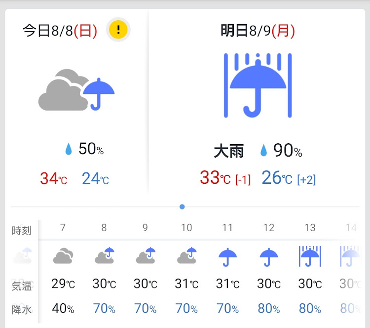 の投稿画像2枚目