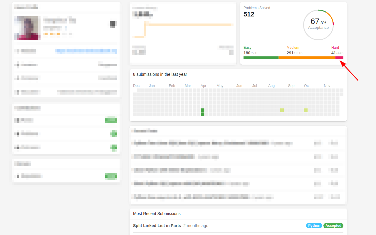 Leetcode Problem Stats Stacked Bar Preview image 0