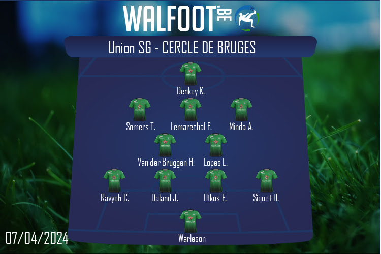 Composition Cercle de Bruges | Union SG - Cercle de Bruges (07/04/2024)