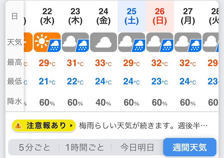 の投稿画像2枚目