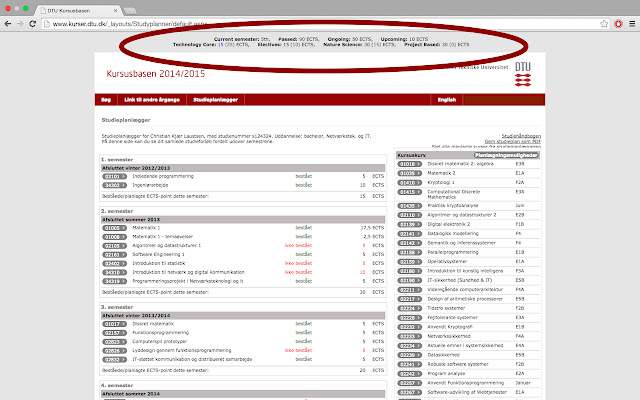 DTU CoursePlanner Accumulater chrome extension