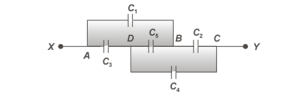 Combination of Capacitors