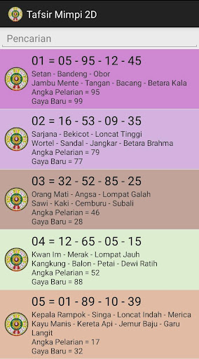 Download Rumus Angka Pelarian Togel PNG