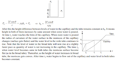 Solution Image