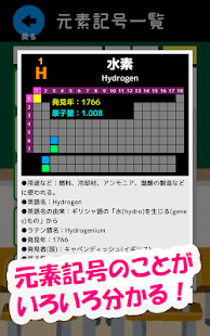 元素記号をおぼえよう 元素の情報や使用用途もわかって理科 化学の学習に便利な学習クイズアプリ Apps On Google Play