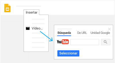 Al hacer clic en Insertar y luego en Vídeo, se abre un cuadro que incluye las pestañas Búsqueda, Por URL y Google Drive. También se muestran el campo YouTube y la opción Seleccionar.