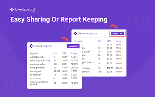 LiveKeyword by BiQ