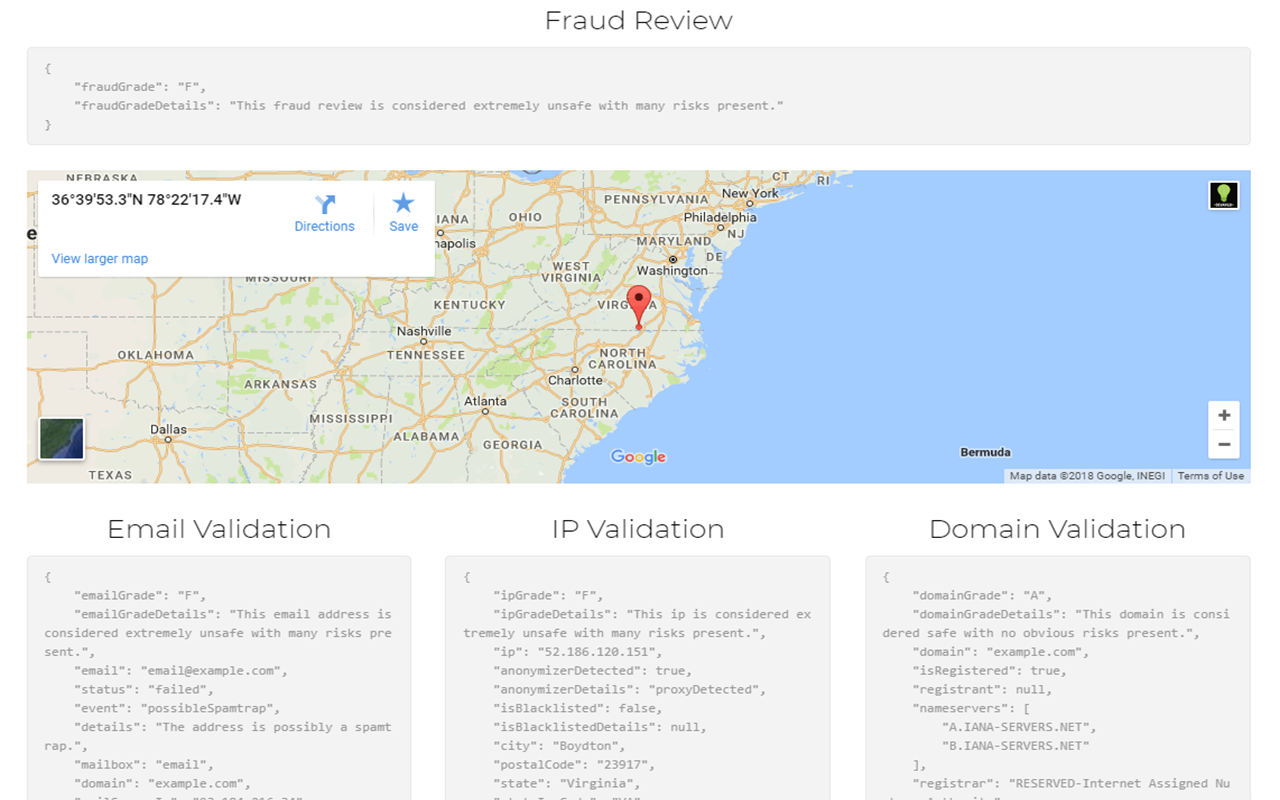 Free Fraud Detection and Prevention Preview image 1