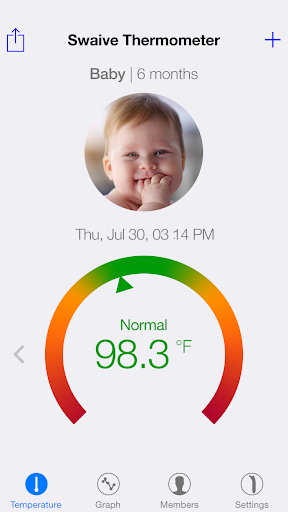 Swaive Thermometer