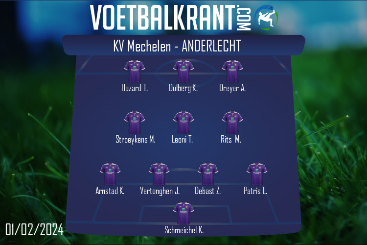 Opstelling Anderlecht | KV Mechelen - Anderlecht (01/02/2024)