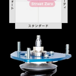 シビックタイプR FD2