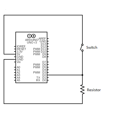 Circuit Schematics