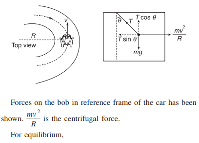 Solution Image