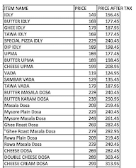 Ram Ki Bandi menu 2