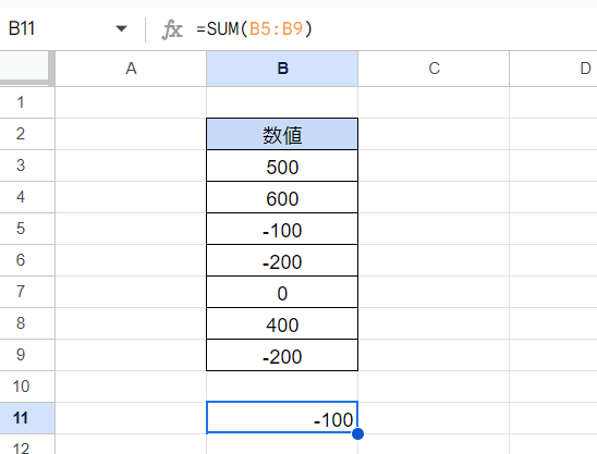 スプレッドシート マイナス表示