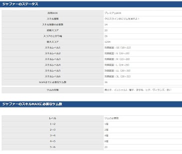完全攻略 For ツムツム Apk Download For Android