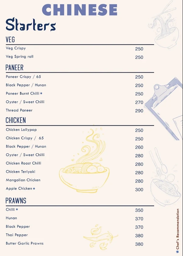 Daftar menu 