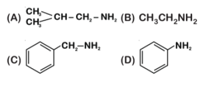 Preparation of amines