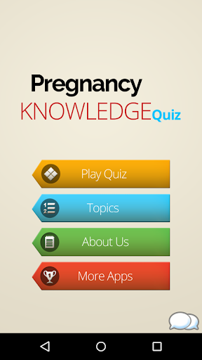 Pregnancy Knowledge Quiz