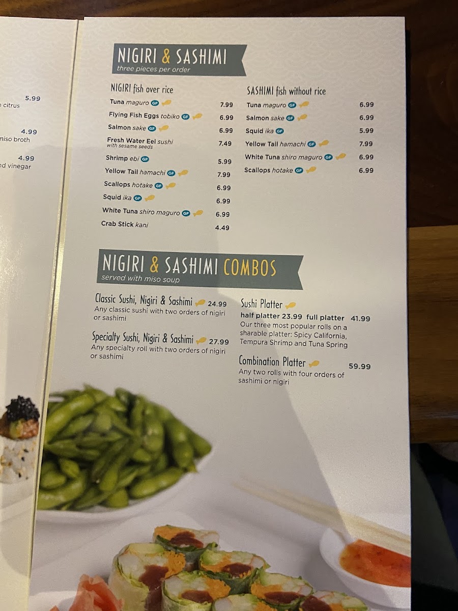 Aqua Sushi Bar gluten-free menu