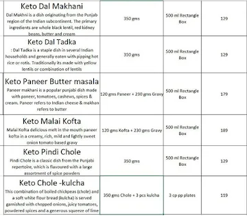 Hello Stay Fit menu 