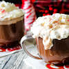 Thumbnail For Whipped Cream Melting On The Hot Chocolate Peppermint Mocha.