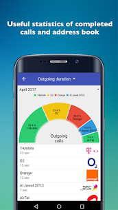 Mobile operators PRO Mod lite APK 4