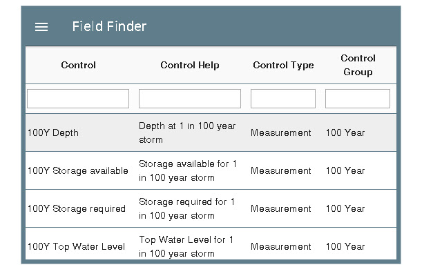 Field Finder for assetic.net