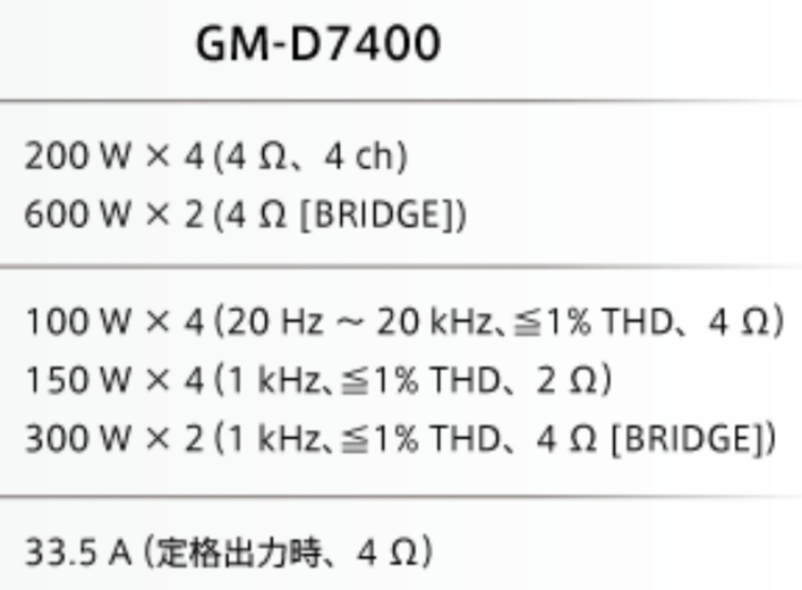 の投稿画像2枚目